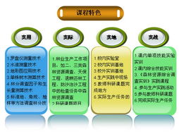 探索森林奧秘，連接數字未來——森林調查技術精品課程網站歡迎您